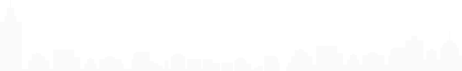 shape